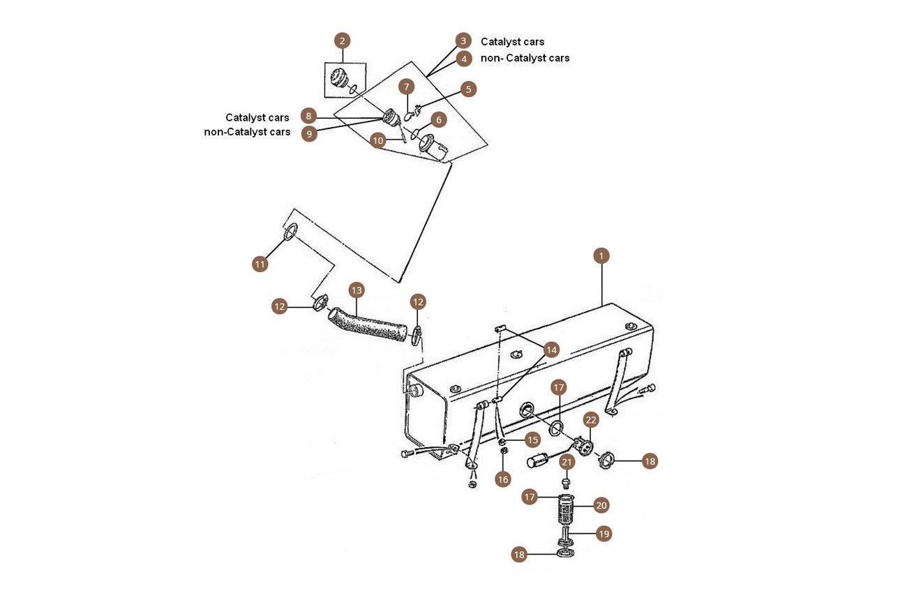 Fuel Tank & Transmitter