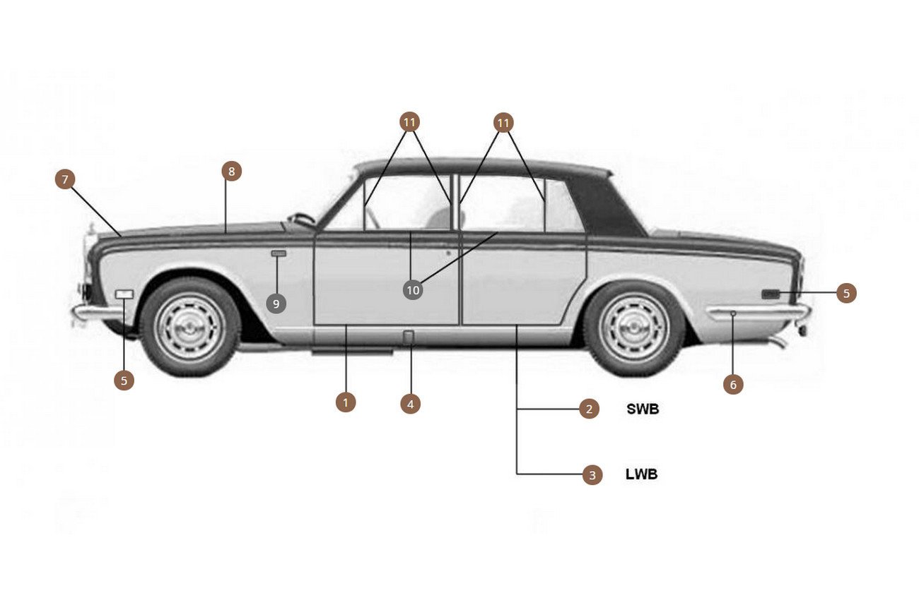 Body Seals