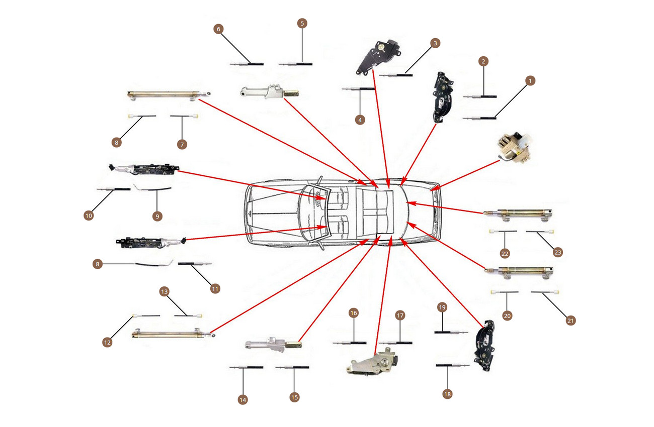 Roof Hydraulics