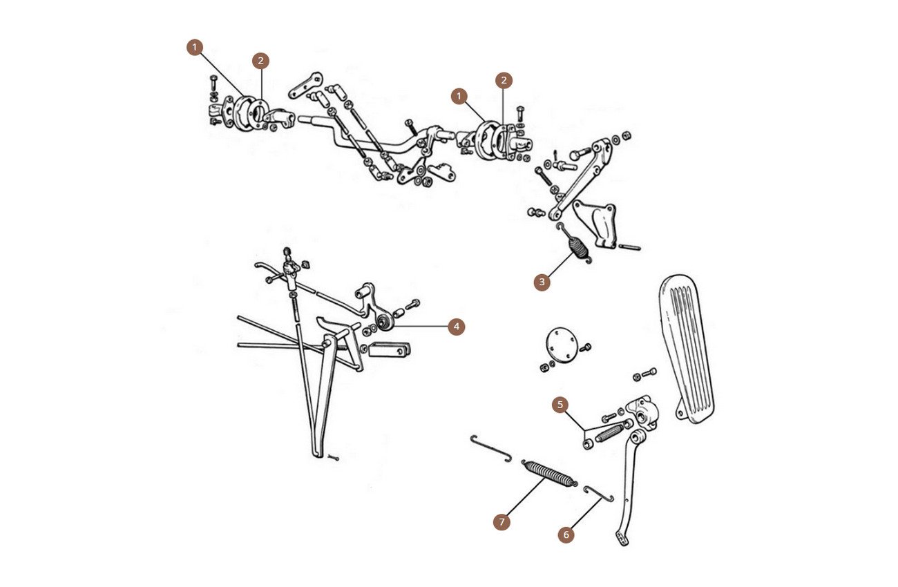 Throttle Pedal & Linkage