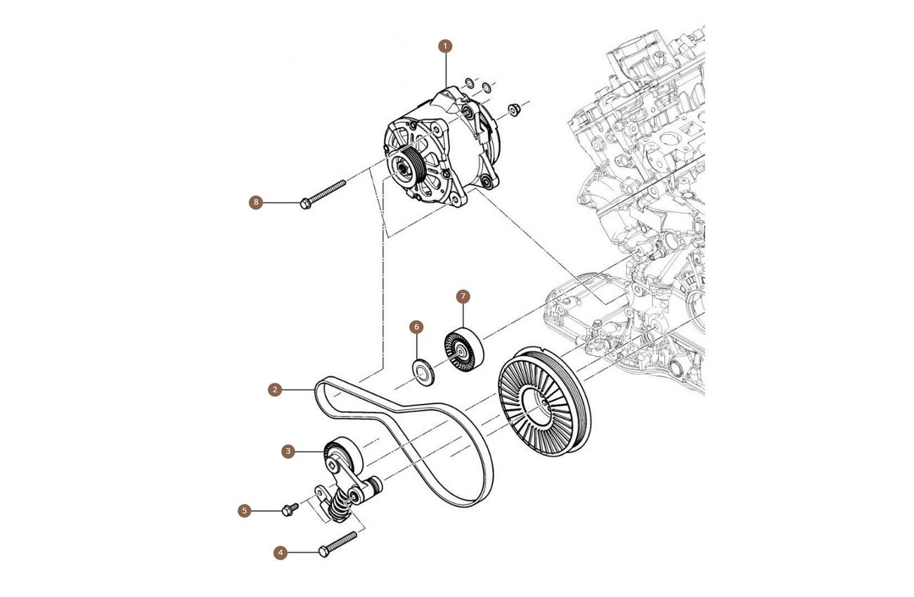 Tensioners, Belts & Pulleys