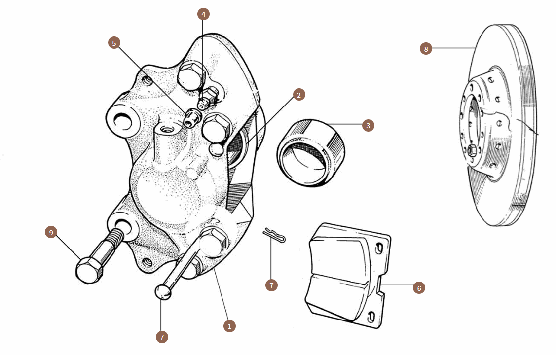 VIN 01001 till 15923 (solid brake discs)