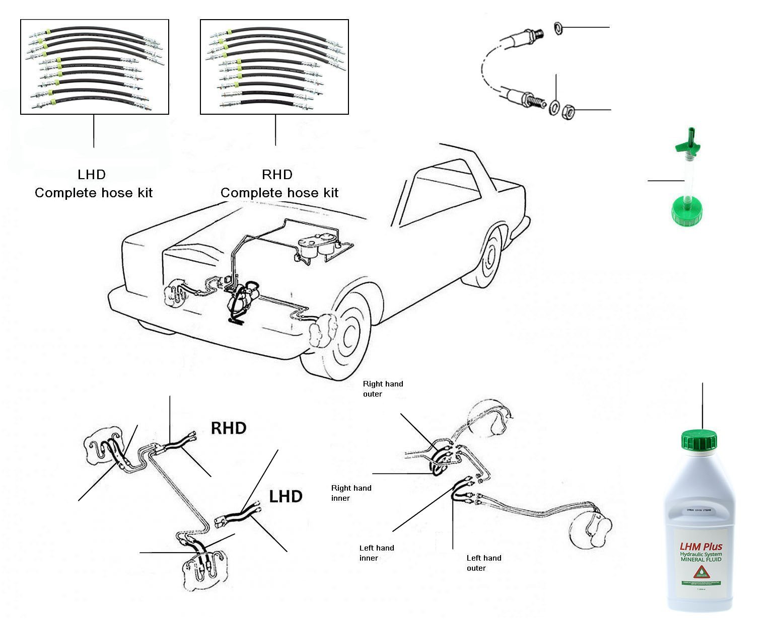 40490 Caliper & Rat Trap Hoses 01001 till 07568 - VIN 50000 onwards (mineral fluid cars)