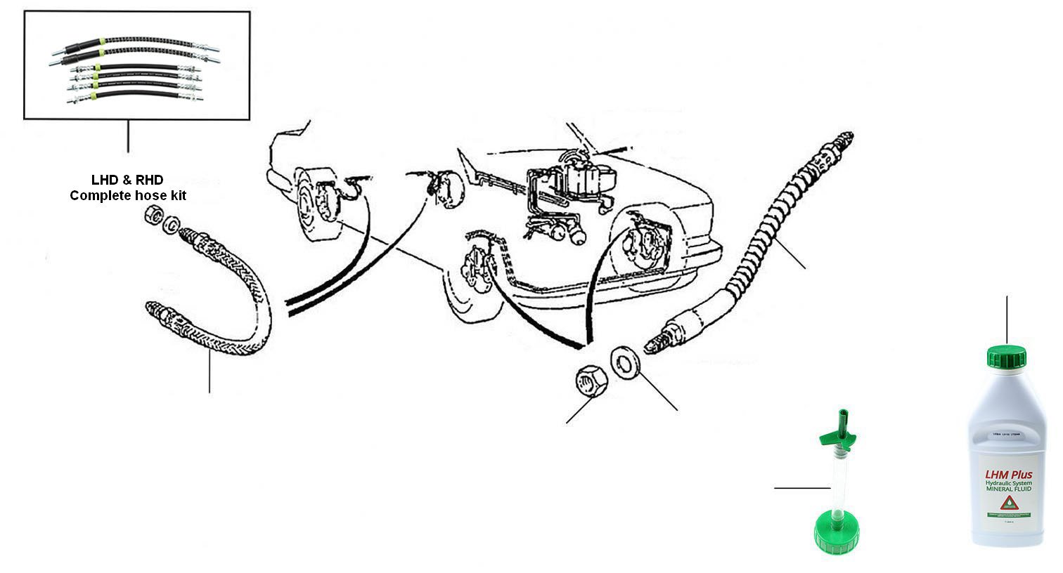 40494 Caliper & Rat Trap Hoses 20000-onwards - VIN 20000 onwards