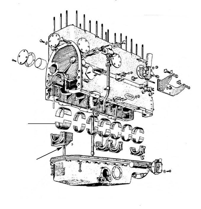 Main bearing 1945 - Main Bearing Set