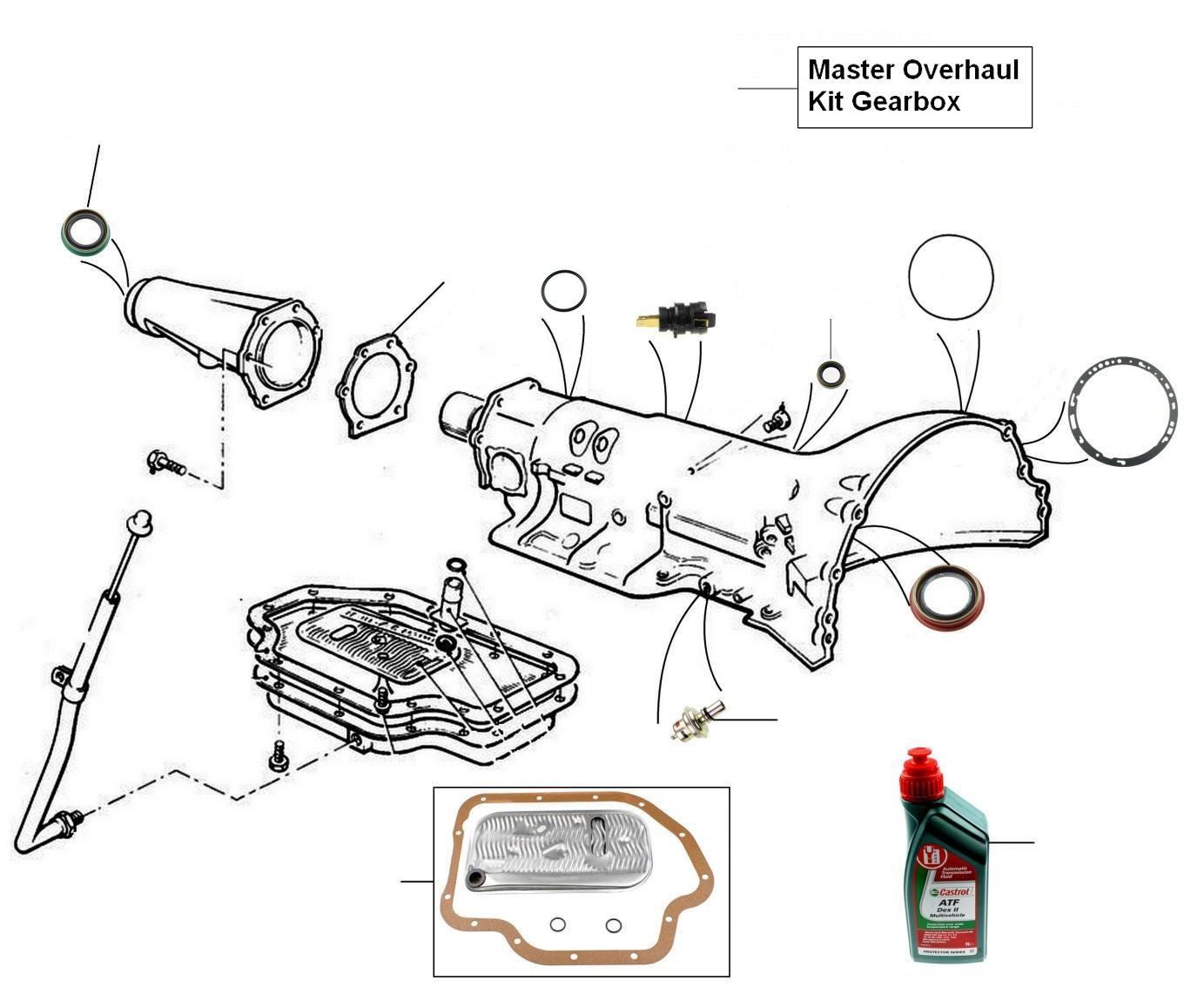 31023 Gearbox - Filter kit, Gasket, Seals & Overhaul kit