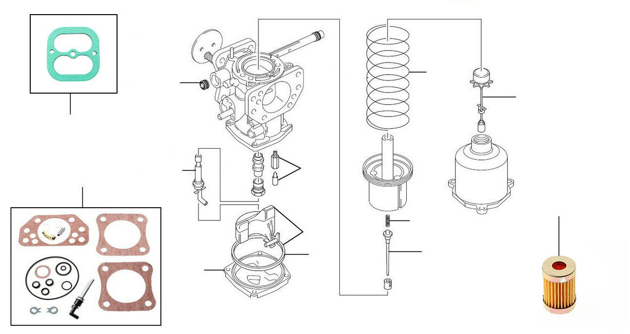 30926 Carburettor 30000-onwards SU - SU Carburettor